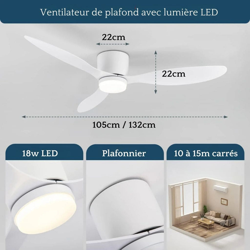 LED moderner Deckenventilator