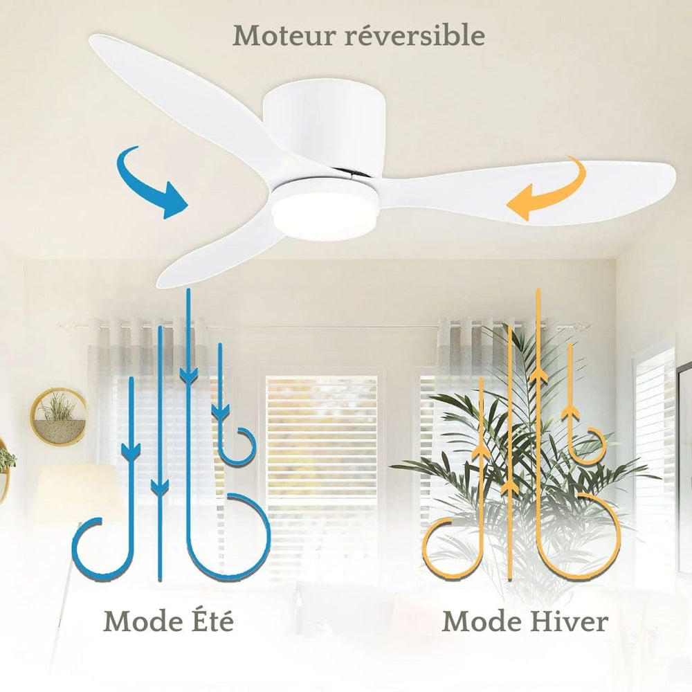 LED moderner Deckenventilator