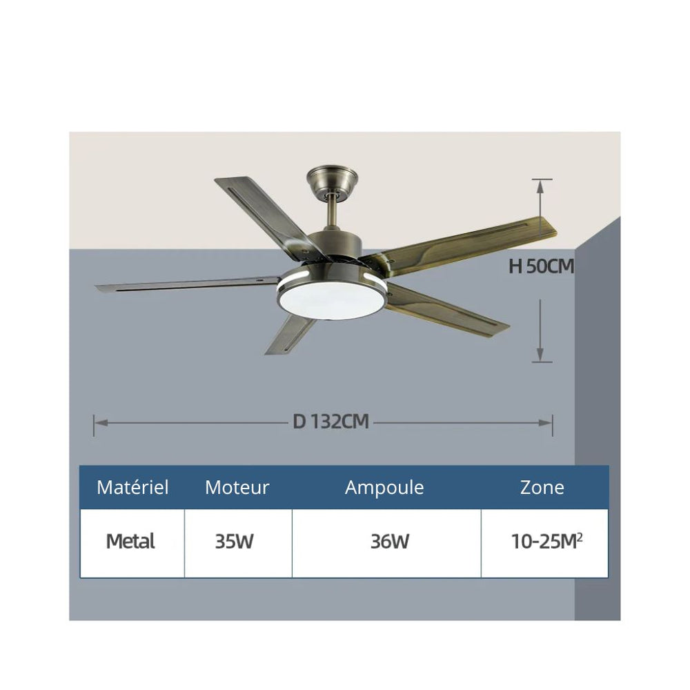 Nordischer moderner Deckenventilator