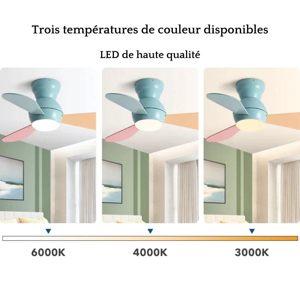 Moderner Deckenventilator für Kinderzimmer