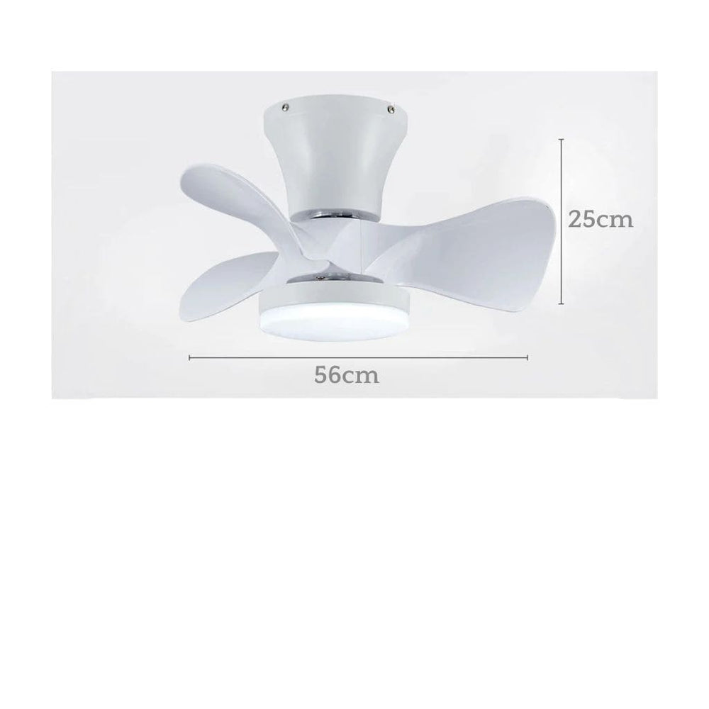 Deckenventilator mit LED -Leuchten